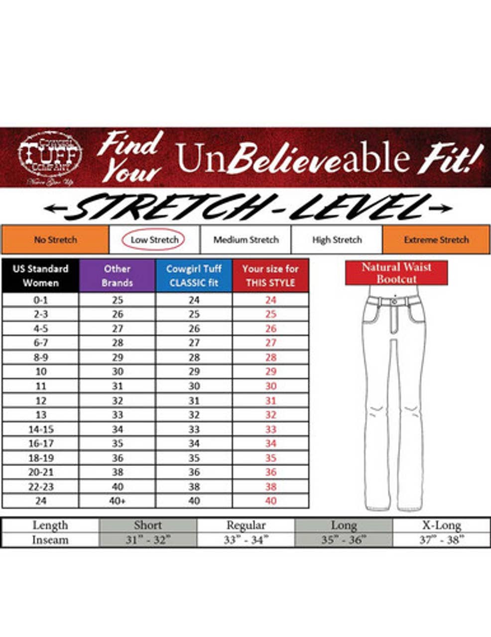 Tuff Jeans Hot Shot III
