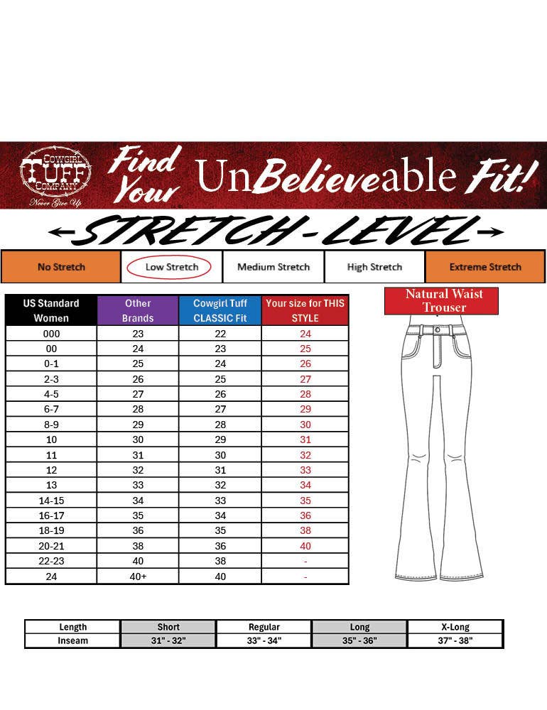 Faded DFMI Trouser